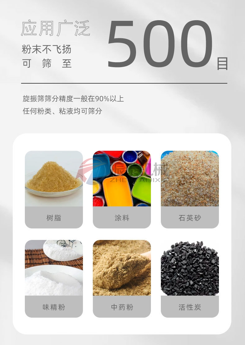 洋蔥粉超聲波旋振篩行業(yè)應(yīng)用范圍 洋蔥粉超聲波旋振篩行業(yè)應(yīng)用范圍